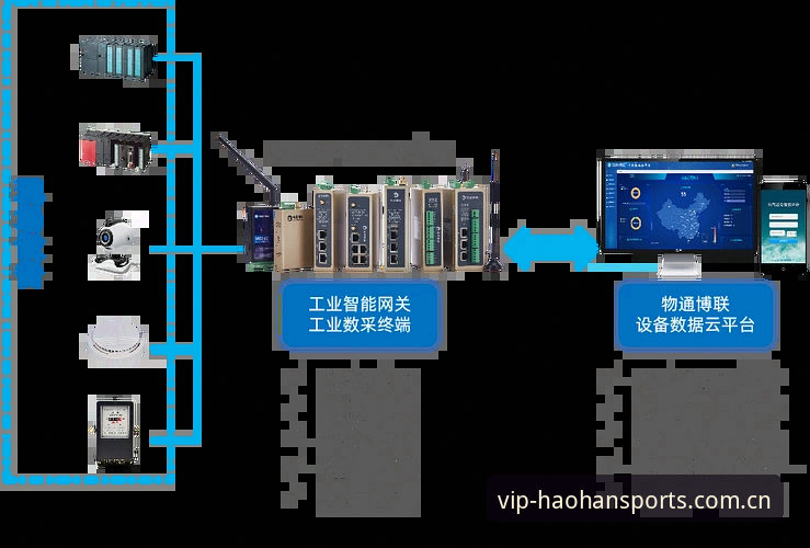 浩瀚体育设备兼容性对比 浩瀚体育设备兼容性对比完整指南——从闪退修复到实时数据的新手入门